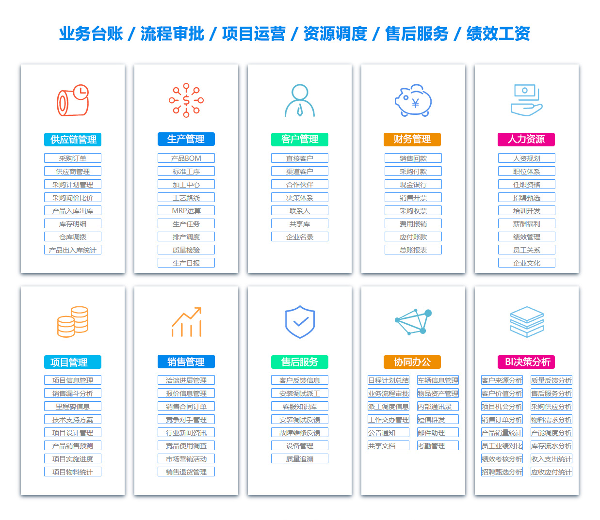 南阳目标管理系统 南阳目标管理系统
